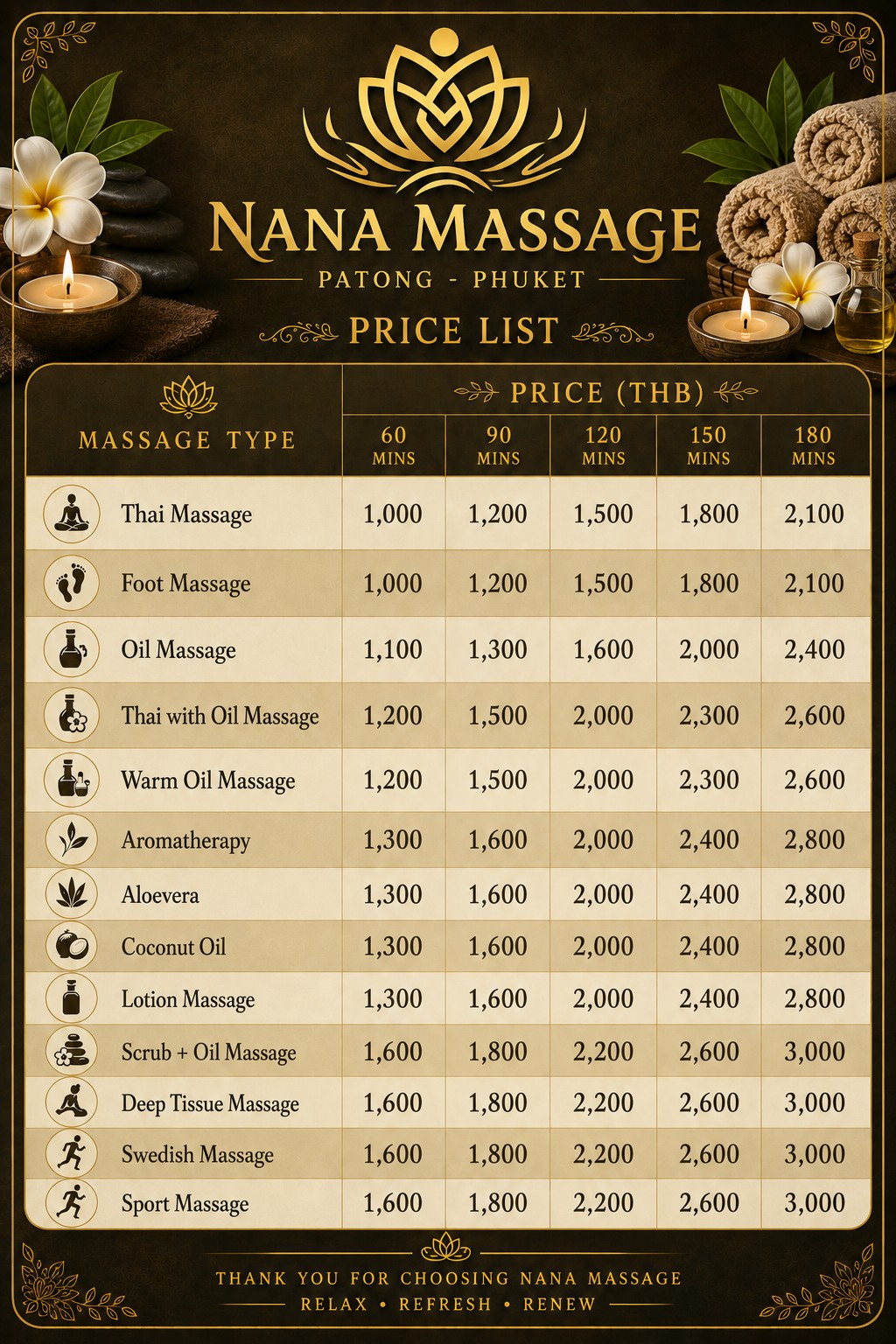 Outcall Massage Phuket Packages Price
